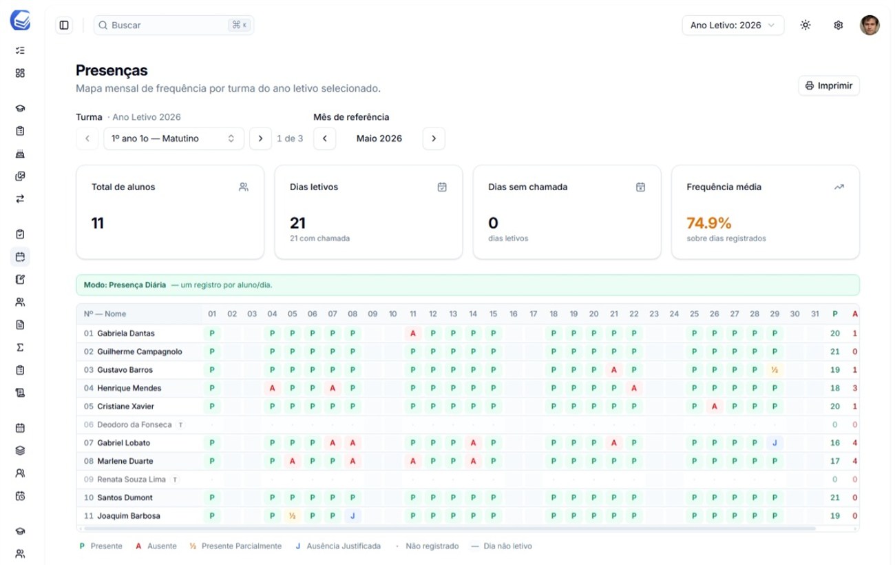 Mapa mensal de presenças do Educato: cada aluno da turma com os dias do mês marcados como presente, ausente ou falta justificada, e o total de presenças e faltas ao lado
